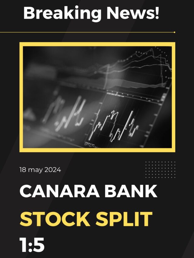 CANARA BANK